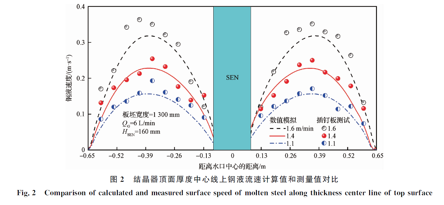 1659598690183877.png 09907fe6e21eba8d045af6c3f3abd74d.png