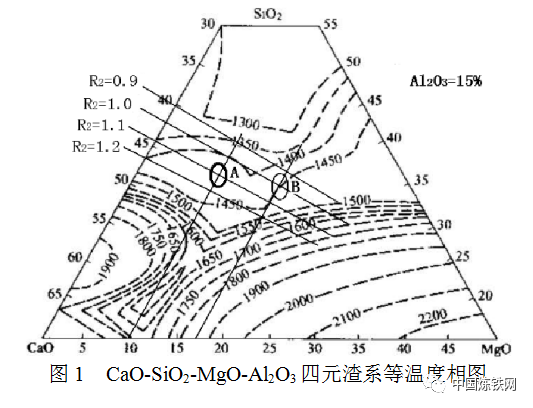 1659599736358174.png 0c6eb4b64ecc894ab7c276bb422d6076.png