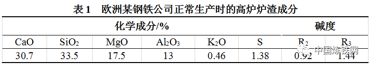 1659599763105313.png db0842606a3858f89242b16fa26da7b1.png