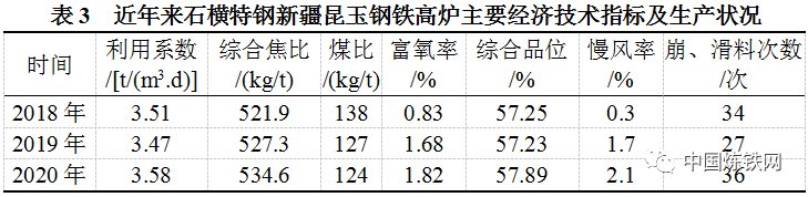 1659599783754565.png c5731e3ed8e5430e32804301cd3c620a.png