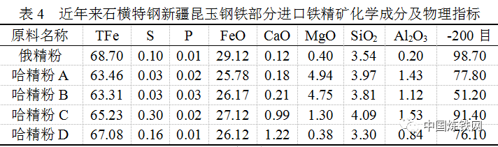 1659599794832689.png 1173b81566943e7855d741a8f2c84879.png