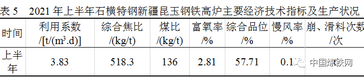 1659599806172951.png 8dc859c8b32f7f9a041da364e29062ac.png