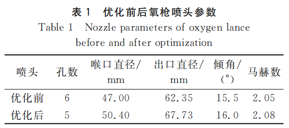 1659937435113149.png 99feb2c2a24901699a7f22f45585de9e.png