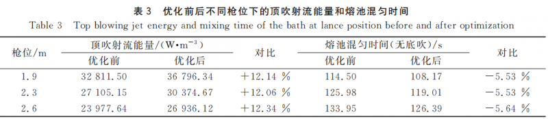 1659937486214643.png 4ea40098797309813e511bf25841207f.png