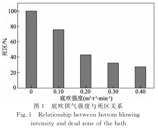 1659937497104524.png e6f1d3bf09c8c80065a20d7381243bb1.png