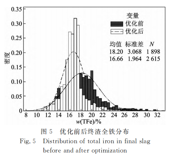 1659937588322204.png 3857faa94d9ed29ec12b54d822bf6427.png