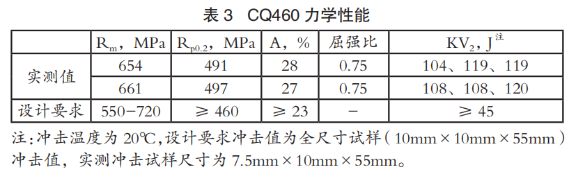 1659938462211924.png 42c2e64319054128875dd2c6908a686c.png