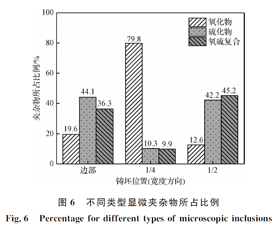 1660011137423487.png a0c518935f93cba685ebcbbc1d59d4da.png