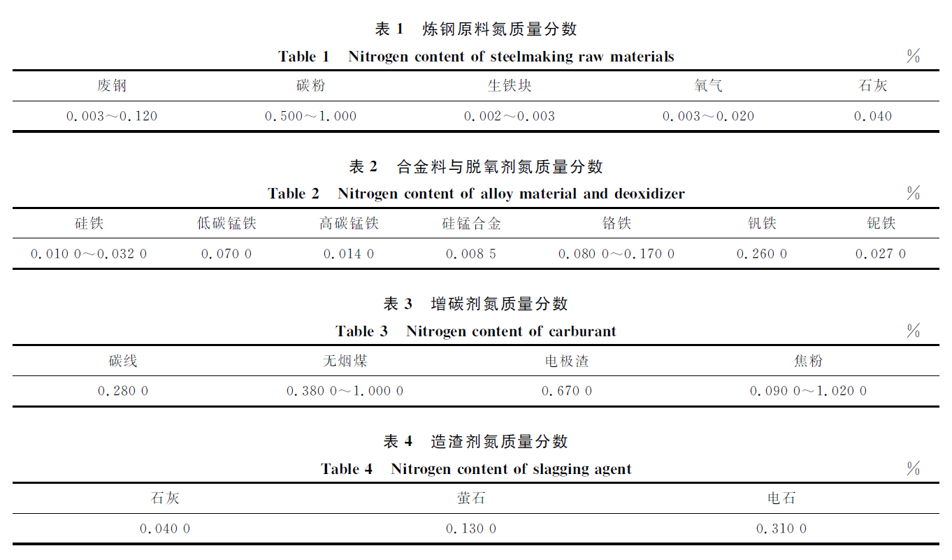 1660113065155307.png 527737d8d1c0ae686832ec6100bf87ed.png