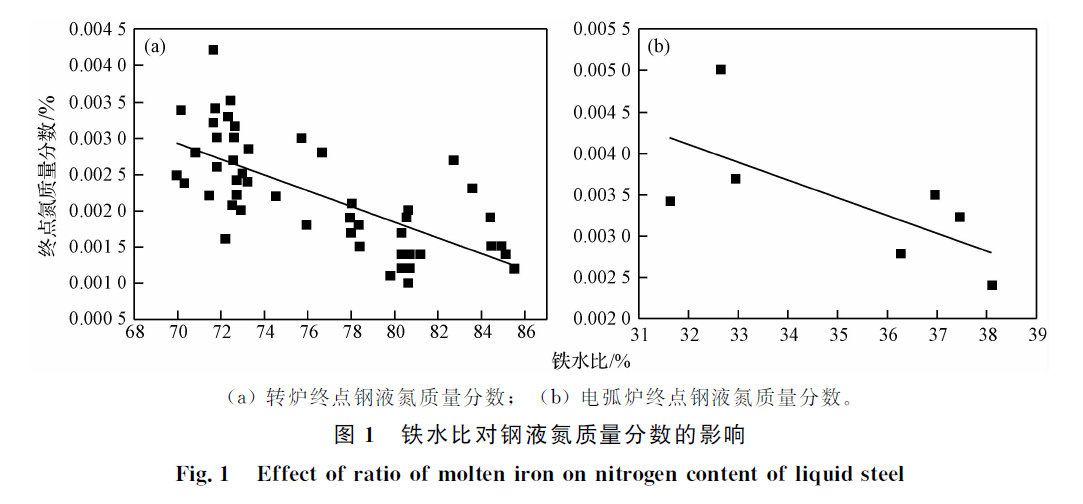 1660113226151395.png 1215e49fd81cd6b372e1dc0fcd823579.png