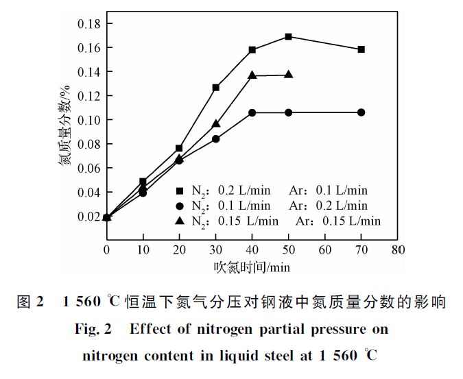 1660113355185705.png f677983ad613634fd990819df57313df.png