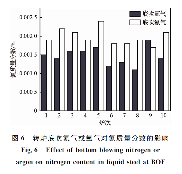 1660113463520340.png d7f9e3f07f213d3444efa4e2a923ce9c.png