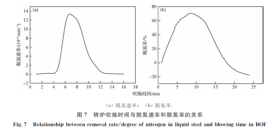 1660113475148813.png 505111b0e126aa6c7a68ff75cf0d9c7c.png