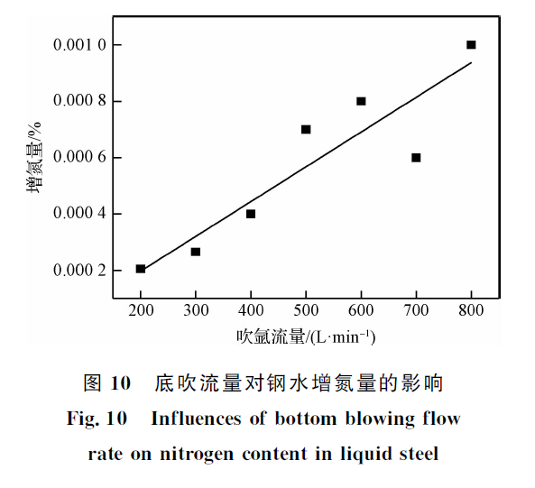 1660113530191043.png fabf4916067938fd505e996baaee0cd9.png