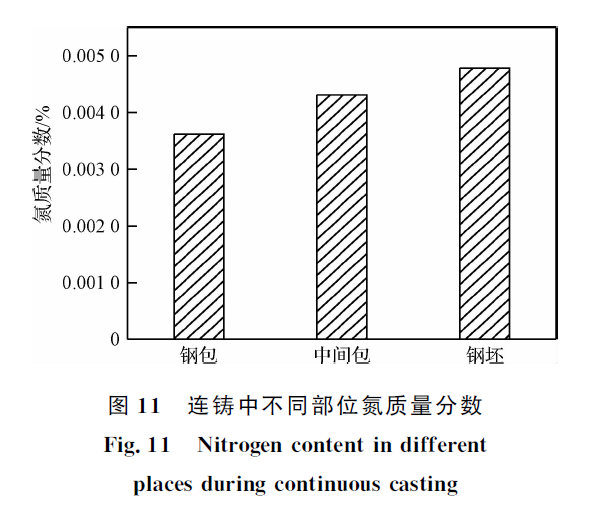 1660113597203044.png 640ac90c2d6f06c284d557314da37a63.png