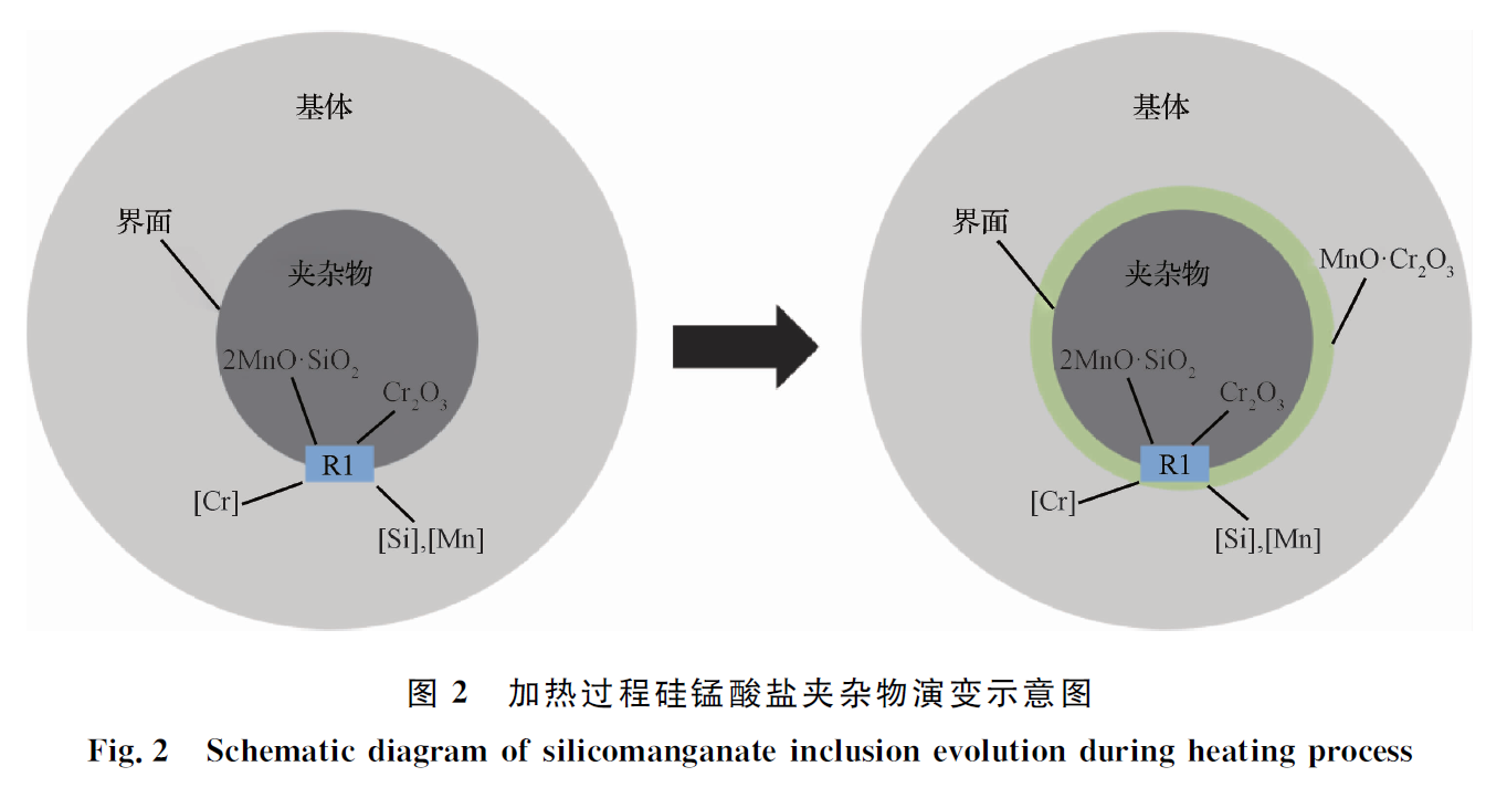 1660290890206366.png 372afbc97c4dfe4ff189a5dfabdff58d.png