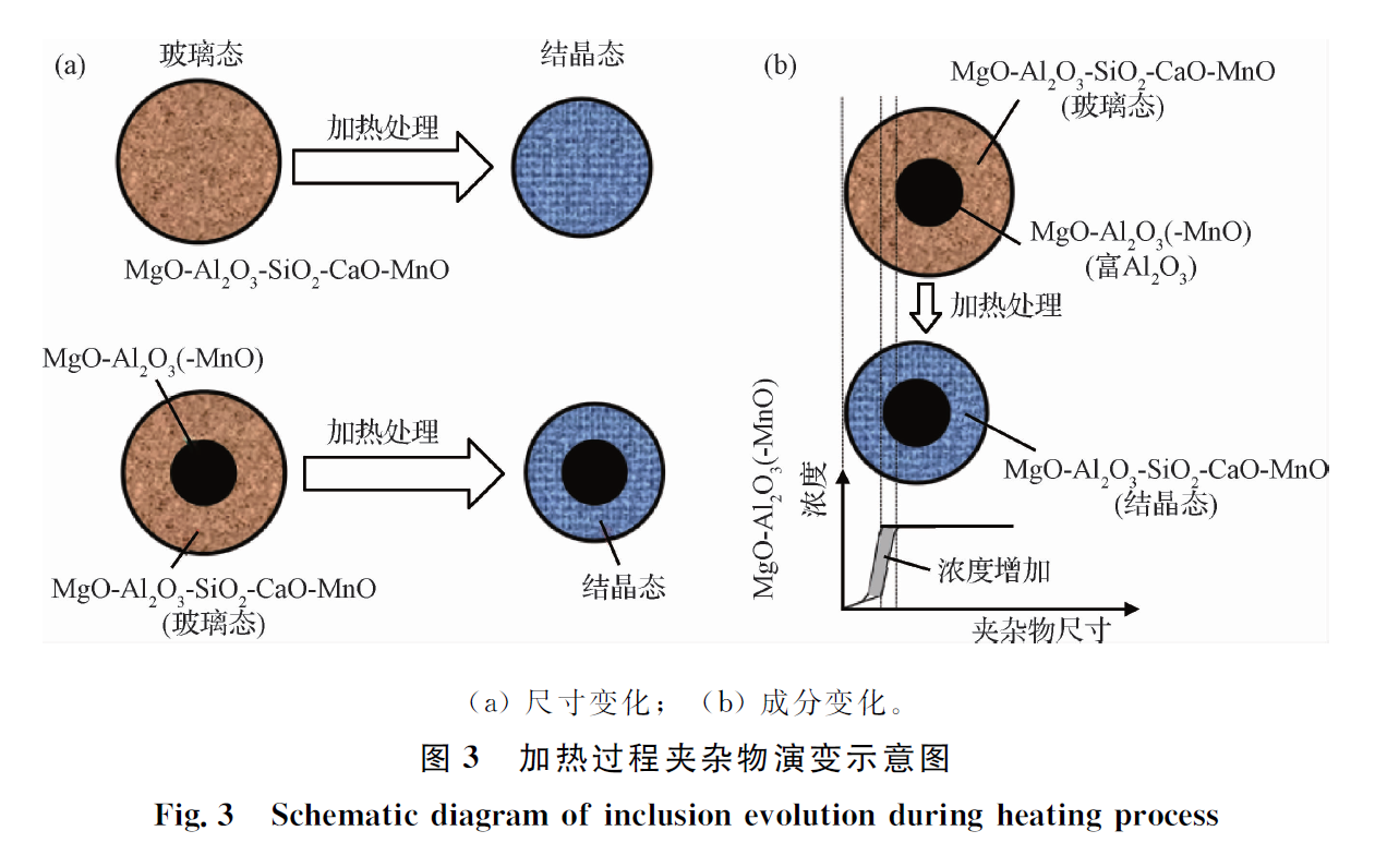 1660290911506148.png e6e96497e808bc50d76fcc4836a02246.png