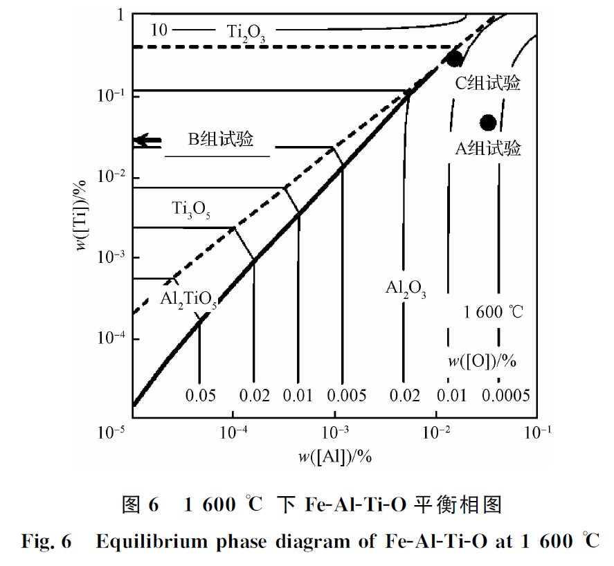 1660290993102067.png 9820d02a097012562595ff8db38bd986.png