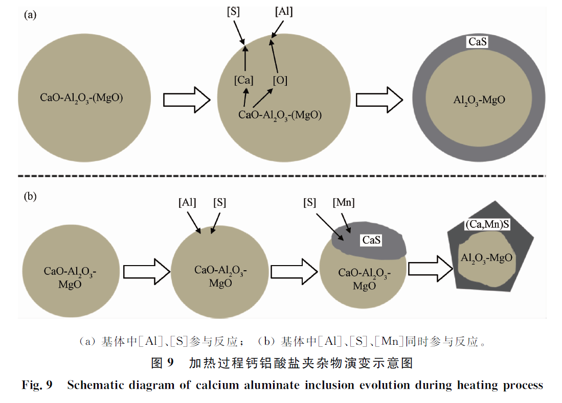 1660291051146275.png a356253041232e66b43399177f345a12.png