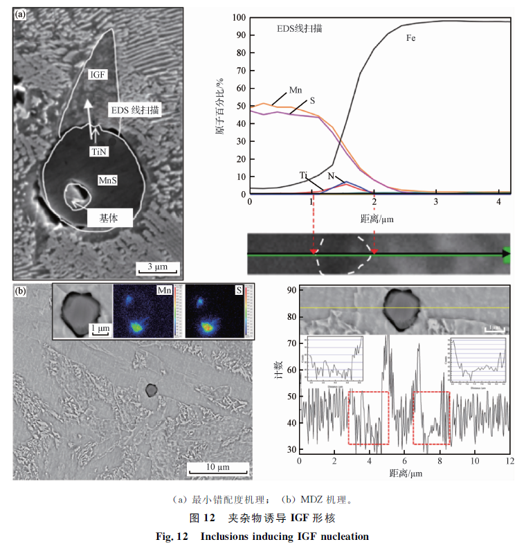 1660291086123048.png d1fe5547bd449f0decf8d68892e3b973.png