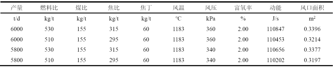 1660632579140597.png 12a8354c940ffe82791ba6d87d00c7ad.png