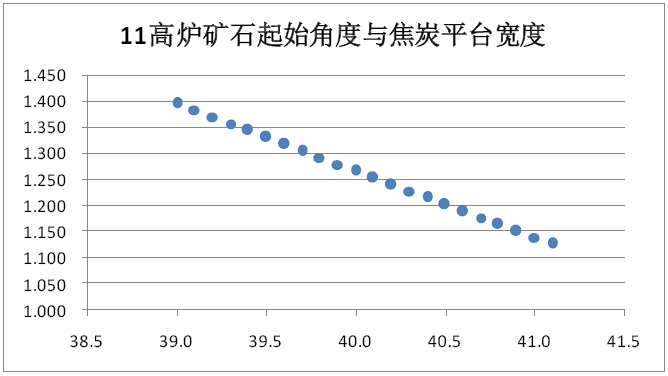 1660632599947615.png 738d6cada2c20d8955e0ca912a67270e.png