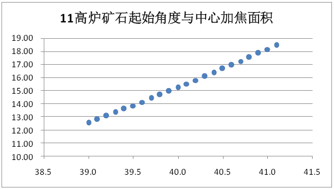 1660632611151634.png f5b042bed354a8517c64352c0bb8cc41.png