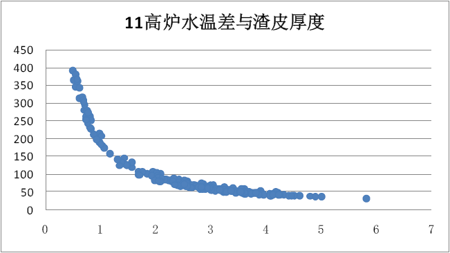 1660633369405583.png 8834fcaab3e597fc8f038b60b57b7354.png