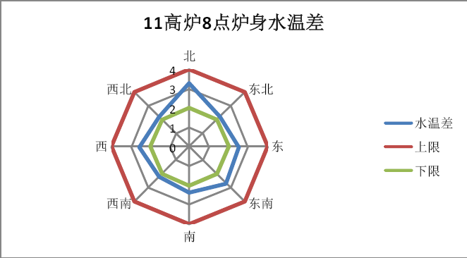 1660633379117620.png ee6bbcc9d5ba2da1d6d2fe5ae51e9be1.png