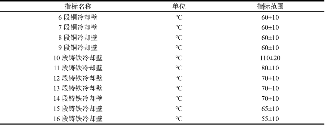 1660633392204486.png 7186e7275a15abddf7894f0f9b980935.png