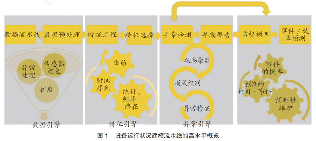 1660699808196556.png e3c4db4161486a7002333c65ff8dc075.png