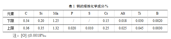 1660700036251653.png 2f7c5349520b0c0e1aa5c9a07295c008.png