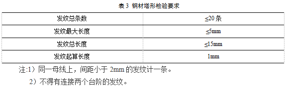 1660700076186174.png f18f68ad2dd93c887c2bcc74f7012789.png