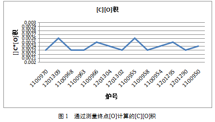 1660700090152431.png a6b786fd7fff9fe73abe3775314848fa.png