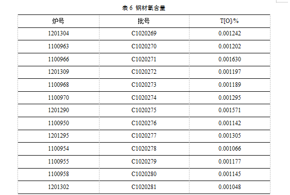 1660700125162991.png e25b42940b39bc654981c2ed2b04a579.png