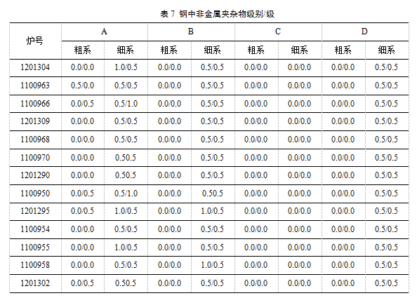 1660700135147959.png 20e81221404fe34211f3e02820320cc0.png