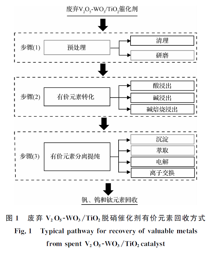 1661131474985723.png 560bc946e81c68b99f9a5612c7e4530f.png