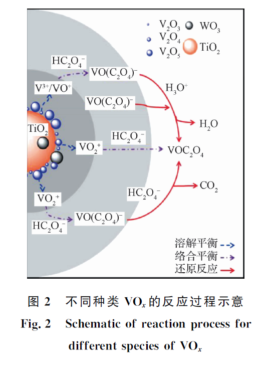 1661131485114678.png e3c00b86c3b4b656eaa632973b8888e0.png