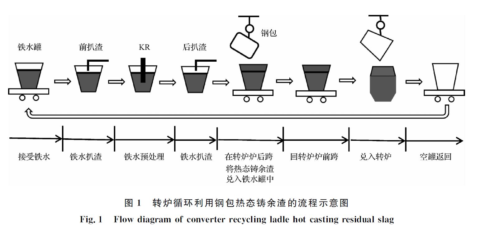 1661131842210822.png f734bdd976fb6848b8fb935378e4619f.png