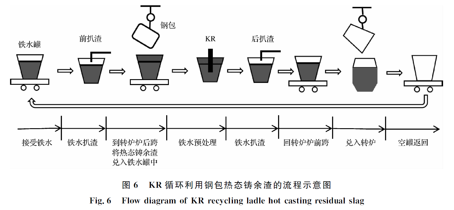 1661131851178237.png 03dfd2fe0a3c28474f733cbfd5aa9484.png