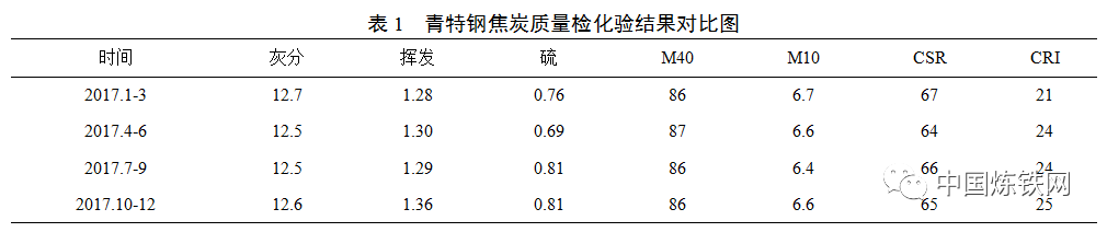 1661132417100274.png f8ee70b631684f2df82083a5a67b52ae.png