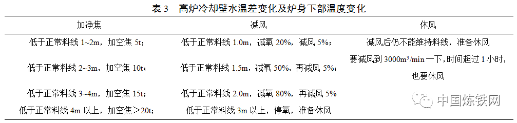 1661132451792669.png 25a5bb616b2dbb05f01426b73df82f6f.png