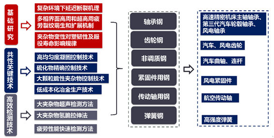 1661134859156725.png 6e0611828c45be3b50f3249933f3c2c7.png