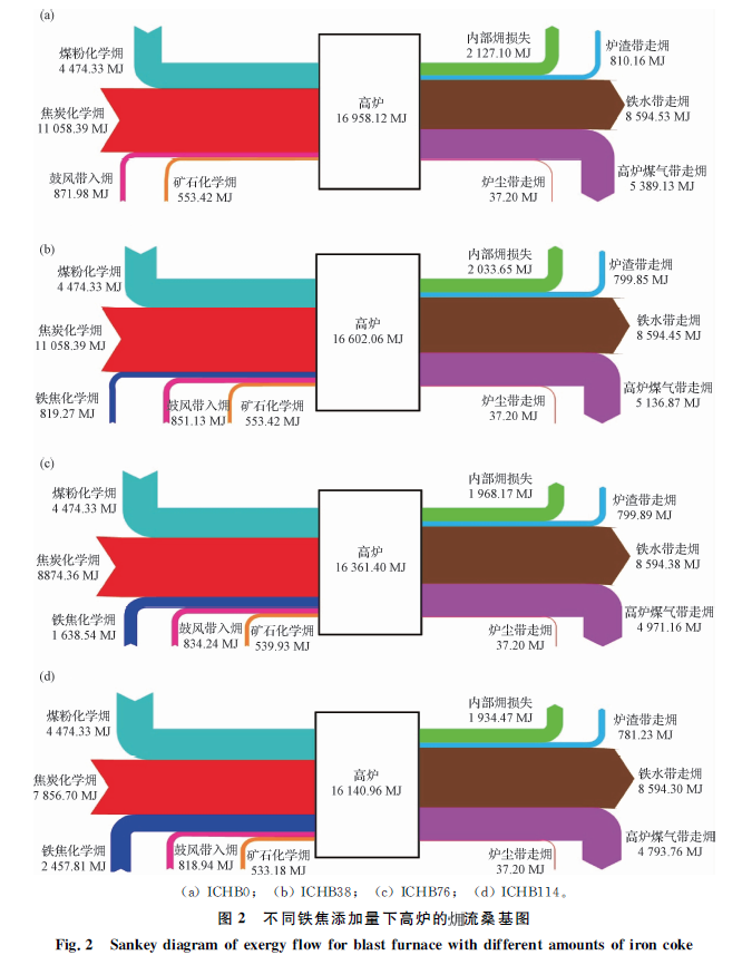 1661215497211990.png ebf76aad808dc43997fca2e09bebd0ce.png