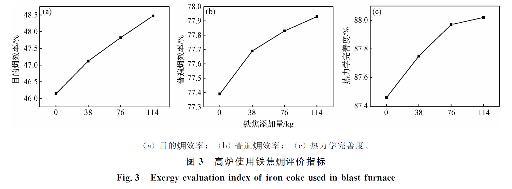 1661215510152041.png 133a2a71e4f810901ede65a6e6d51c7b.png