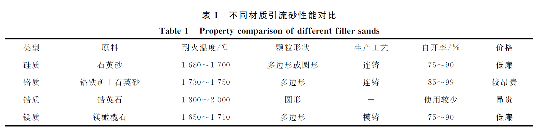 1661302277203438.png 5d5eff14e5d85f3514f4523ef54e278e.png