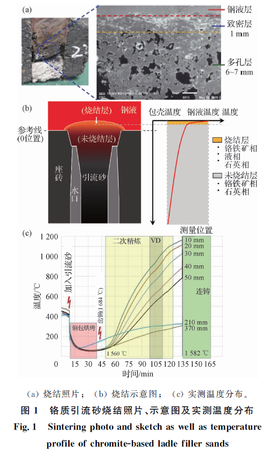 1661302480181528.png e442d4858bd261a15dc1fb1740e7a305.png