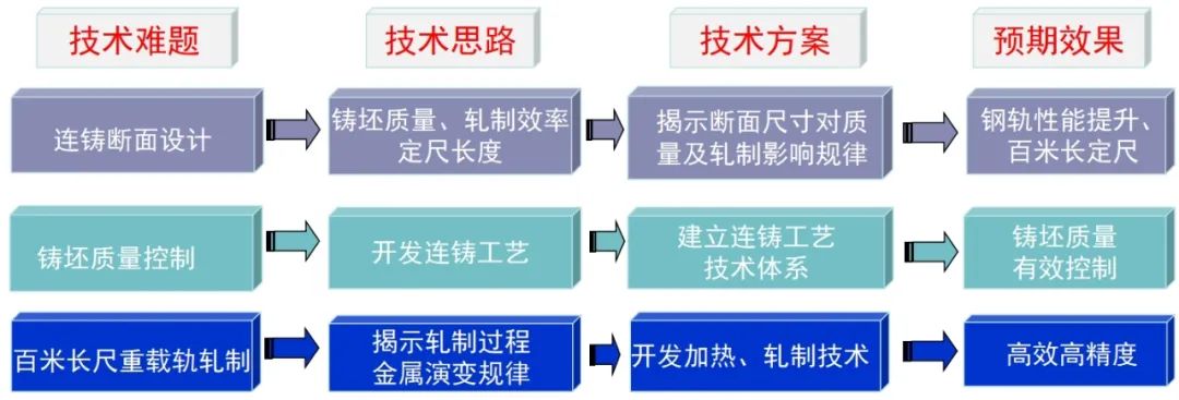 1661331135191328.jpg 3ea132eb822559fe16d687c1bce8f02c.jpg