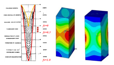 1661331159162306.png c1fbc6edf5913124ff9259d552da61ad.png