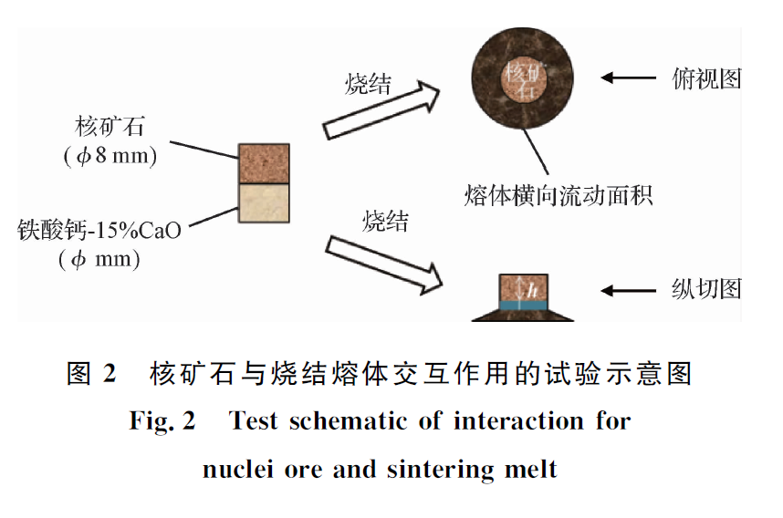 1661492679908892.png cc6fefbdd265614b638b1c9517ff3381.png